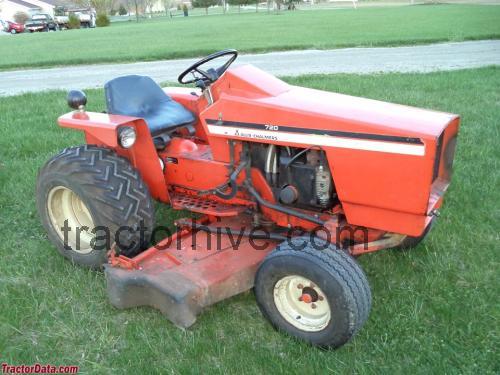 Allis-Chalmers 720 fiche technique et avis