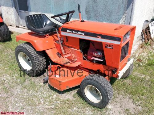 Allis-Chalmers 912 fiche technique et avis