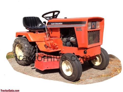 Allis-Chalmers 916H fiche technique et avis