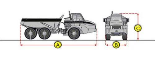 Caterpillar D35 fiche technique et avis