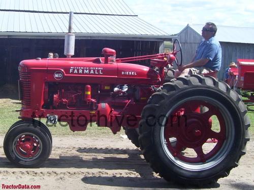 Farmall MD fiche technique et avis