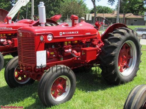 Farmall Super WD9 fiche technique et avis