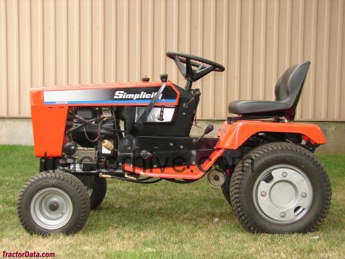 Simplicity Sovereign fiche technique et avis